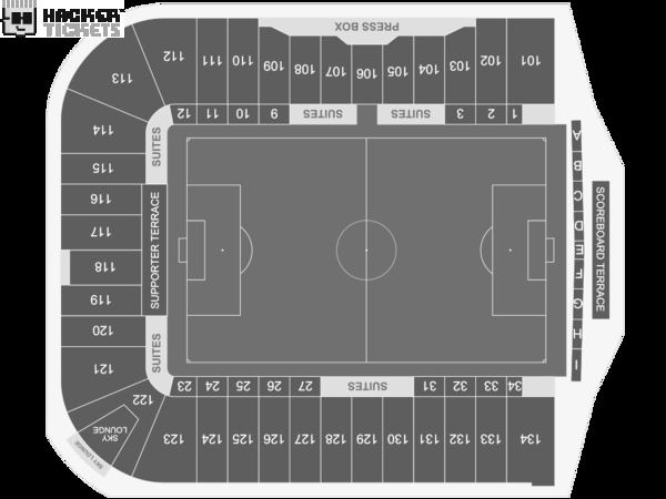 San Jose Earthquakes vs. FC Dallas seating chart